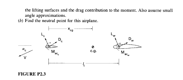 the lifting surfaces and the drag contribution to the moment. Also assume small
angle approximations.
(b) Find the neutral point for this airplane.
Xcg
αc
L
FIGURE P2.3
Dc
Maco
4
8
c.g.
M
Dw
acw