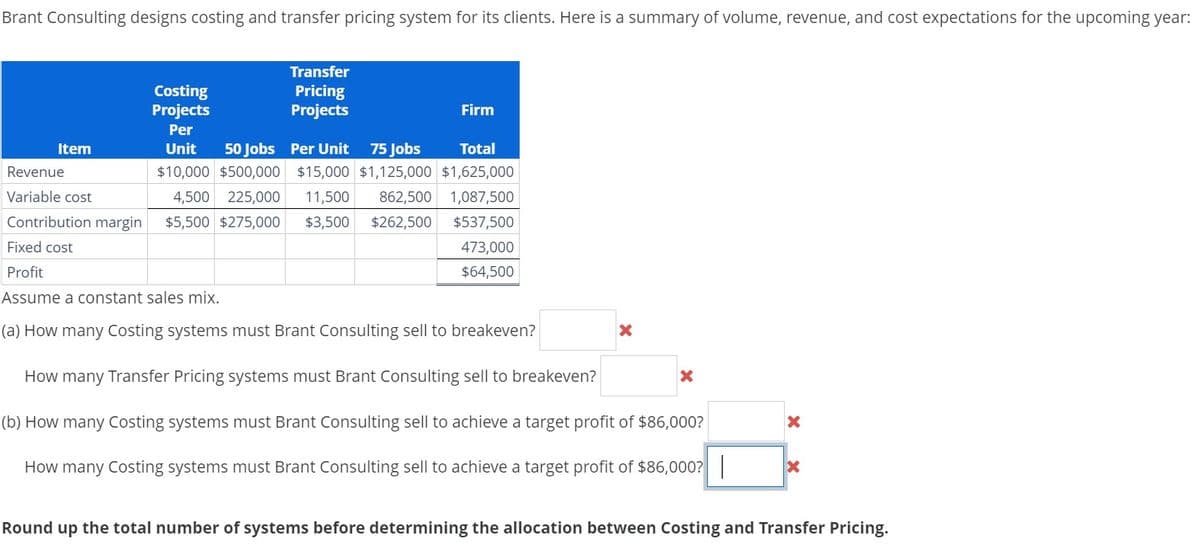Brant Consulting designs costing and transfer pricing system for its clients. Here is a summary of volume, revenue, and cost expectations for the upcoming year:
Item
Costing
Projects
Per
Per Unit
75 Jobs
Total
Unit 50 Jobs
$10,000 $500,000 $15,000 $1,125,000 $1,625,000
4,500 225,000 11,500 862,500 1,087,500
Contribution margin $5,500 $275,000 $3,500 $262,500 $537,500
Fixed cost
473,000
Profit
$64,500
Assume a constant sales mix.
(a) How many Costing systems must Brant Consulting sell to breakeven?
How many Transfer Pricing systems must Brant Consulting sell to breakeven?
(b) How many Costing systems must Brant Consulting sell to achieve a target profit of $86,000?
How many Costing systems must Brant Consulting sell to achieve a target profit of $86,000?
Transfer
Pricing
Projects
Revenue
Variable cost
Firm
X
X
X
x
Round up the total number of systems before determining the allocation between Costing and Transfer Pricing.