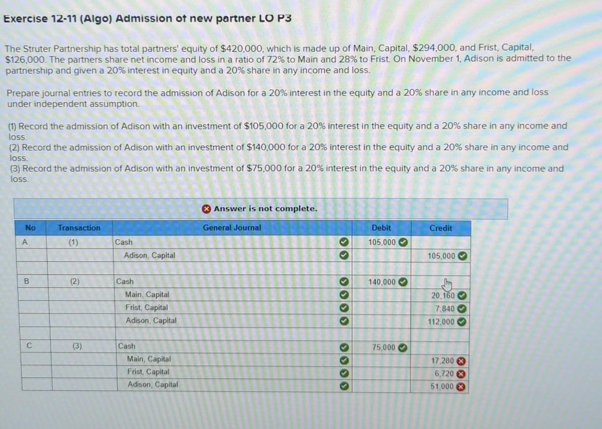 Exercise 12-11 (Algo) Admission of new partner LO P3
The Struter Partnership has total partners' equity of $420,000, which is made up of Main, Capital, $294,000, and Frist, Capital,
$126,000. The partners share net income and loss in a ratio of 72% to Main and 28% to Frist. On November 1, Adison is admitted to the
partnership and given a 20% interest in equity and a 20% share in any income and loss.
Prepare journal entries to record the admission of Adison for a 20% interest in the equity and a 20% share in any income and loss
under independent assumption.
(1) Record the admission of Adison with an investment of $105,000 for a 20% interest in the equity and a 20% share in any income and
loss.
(2) Record the admission of Adison with an investment of $140,000 for a 20% interest in the equity and a 20% share in any income and
loss.
(3) Record the admission of Adison with an investment of $75,000 for a 20% interest in the equity and a 20% share in any income and
loss.
No
A
B
C
Transaction
(1)
(2)
(3)
Cash
Adison, Capital
Cash
Main, Capital
Frist, Capital
Adison, Capital
Cash
Main, Capital
Frist, Capital
Adison, Capital
X Answer is not complete.
General Journal
33
3333
Debit
105,000
140,000
75,000
Credit
105,000
6
20,160
7,840
112,000
17,280
6,720 X
51,000