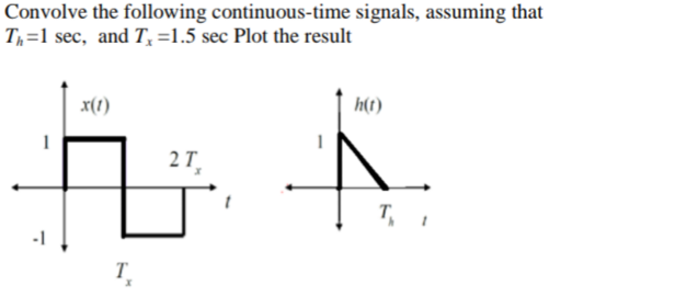 Convolve the following continuous-time signals, assuming that
Th=1 sec, and T₁ =1.5 sec Plot the result
2T,
ht
-1
x(1)
T
h(t)
T