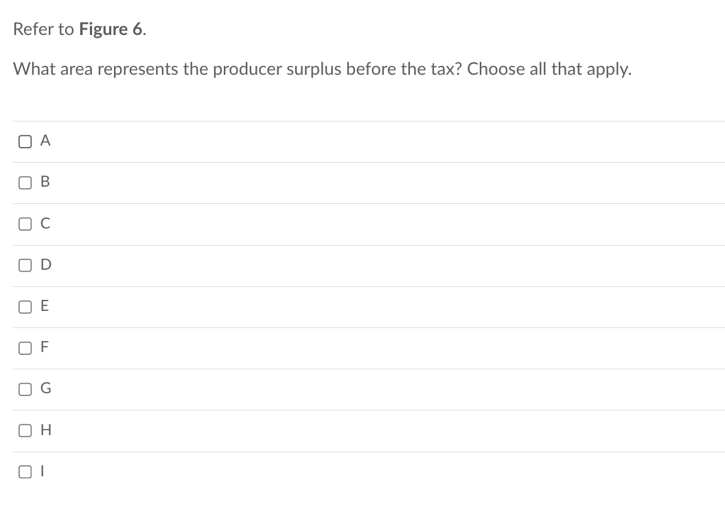 Refer to Figure 6.
What area represents the producer surplus before the tax? Choose all that apply.
OA
OB
□ C
OD
OE
OF
G
OH
01