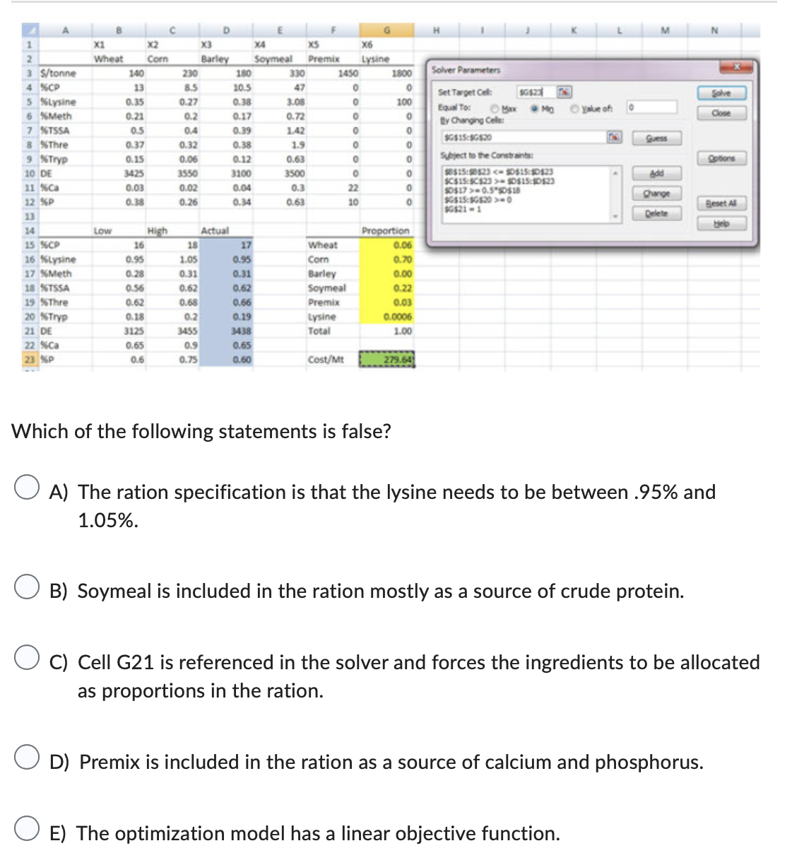 1
2
3 $/tonne
4 %CP
5 %Lysine
6 %Meth
A
7 %TSSA
8 %Thre
9 %Tryp
10 DE
11 %Ca
12 %P
13
14
15 %CP
16 %Lysine
17 %Meth
18 %TSSA
19 %Thre
20 %Tryp
21 DE
22 %Ca
23 %P
B
X1
Wheat
Low
140
13
0.35
0.21
0.5
0.37
0.15
3425
0.03
0.38
16
0.95
0.28
0.56
0.62
0.18
3125
0.65
0.6
Corn
High
C
230
8.5
0.27
0.2
0.4
0.32
0.06
3550
0.02
0.26
18
1.05
0.31
0.62
0.68
0.2
3455
0.9
0.75
D
X3
Barley
Actual
180
10.5
0.38
0.17
0.39
0.38
0.12
3100
0.04
0.34
17
0.95
0.31
0.62
0.66
0.19
3438
0.65
0.60
E
X4
Soymeal
330
47
3.08
0.72
1.42
1.9
0.63
3500
0.3
0.63
F
x5
Premix
1450
0
0
0
0
0
Wheat
Corn
Barley
Soymeal
Premix
Lysine
Total
Cost/Mt
0
0
22
10
G
X6
Lysine
1800
0
100
0
0
0
0
0
0
0
Proportion
0.06
0.70
0.00
0.22
0.03
0.0006
1.00
279.64
Which of the following statements is false?
H
Solver Parameters
Set Target Cel:
Equal To:
By Changing Cells:
Max
$G$23 761
Mg Ⓒyalue of
$G$15:$G$20
Subject to the Constraints:
$8$15:58523 <-50$15:50523
SC$15:$C$23>$0$15:50523
$0$17-0.5 50518
$G$15:5G520-0
$G$21-1
M
Guess
Add
Change
Delete
N
OB) Soymeal is included in the ration mostly as a source of crude protein.
Solve
Close
Options
Beset All
Help
OA) The ration specification is that the lysine needs to be between .95% and
1.05%.
O
C) Cell G21 is referenced in the solver and forces the ingredients to be allocated
as proportions in the ration.
O D) Premix is included in the ration as a source of calcium and phosphorus.
O E) The optimization model has a linear objective function.