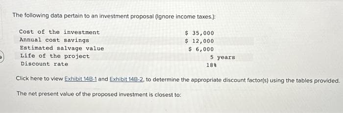 The following data pertain to an investment proposal (Ignore income taxes.):
Cost of the investment
Annual cost savings
$ 35,000
$ 12,000
$ 6,000
Estimated salvage value
Life of the project
Discount rate.
Click here to view Exhibit 14B-1 and Exhibit 14B-2, to determine the appropriate discount factor(s) using the tables provided.
The net present value of the proposed investment is closest to:
5 years
18%