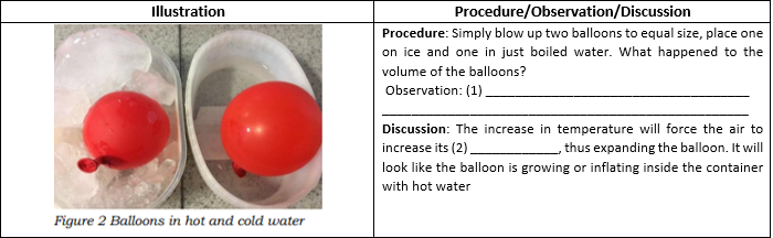 Illustration
Procedure/Observation/Discussion
Procedure: Simply blow up two balloons to equal size, place one
on ice and one in just boiled water. What happened to the
volume of the balloons?
Observation: (1)_
Discussion: The increase in temperature will force the air to
increase its (2).
thus expanding the balloon. It will
look like the balloon is growing or inflating inside the container
with hot water
Figure 2 Balloons in hot and cold water
