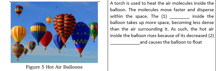 A torch is used to heat the air molecules inside the
balloon. The molecules move faster and disperse
within the space. The (1)
balloon takes up more space, becoming less dense
than the air surrounding it. As such, the hot air
inside the balloon rises because of its decreased (2)
inside the
_and causes the balloon to float
Figure 5 Hot Air Balloons
