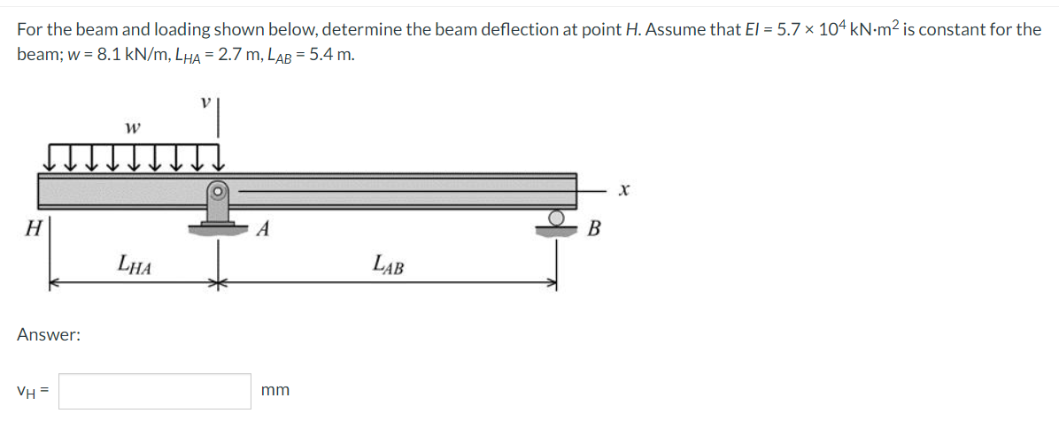 For the beam and loading shown below, determine the beam deflection at point H. Assume that El = 5.7 × 104 kN-m² is constant for the
beam; w = 8.1 kN/m, LhA = 2.7 m, LAB = 5.4 m.
H
A
B
LHA
LAB
Answer:
VH =
mm
