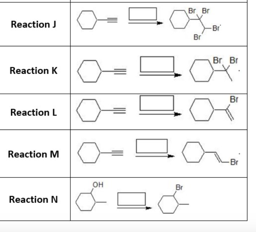 Reaction J
Reaction K
Reaction L
Reaction M
Reaction N
o
OH
&=&
Br Br
Br
Br
o
-Br
Br Br
0
Br
Br
