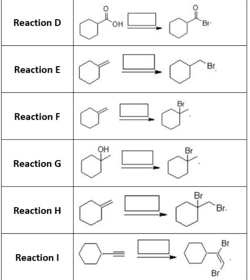 Reaction D
Reaction E
Reaction F
Reaction G
Reaction H
Reaction I
OH
0
OH
Br
Br
Br.
Br
C
Br.
Br.
Br
Br