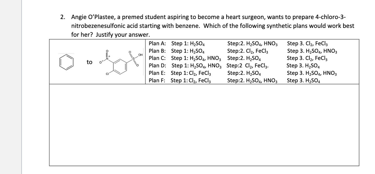 2. Angie O'Plastee, a premed student aspiring to become a heart surgeon, wants to prepare 4-chloro-3-
nitrobezenesulfonic acid starting with benzene. Which of the following synthetic plans would work best
for her? Justify your answer.
to
Plan A:
Plan B:
Plan C:
Plan D:
Plan E:
Plan F:
Step 1: H₂SO4
Step 1: H₂SO4
Step 1: H₂SO4, HNO3
Step 1: H₂SO4, HNO3
Step 1: Cl₂, FeCl3
Step 1: Cl₂, FeCl3
Step:2. H₂SO4, HNO3
Step:2. Cl₂, FeCl3
Step:2. H₂SO4
Step:2 Cl₂, FeCl3.
Step:2. H₂SO4
Step:2. H₂SO4, HNO3
Step 3. Cl₂, FeCl3
Step 3. H₂SO4, HNO3
Step 3. Cl₂, FeCl3
Step 3. H₂SO4
Step 3. H₂SO4, HNO3
Step 3. H₂SO4