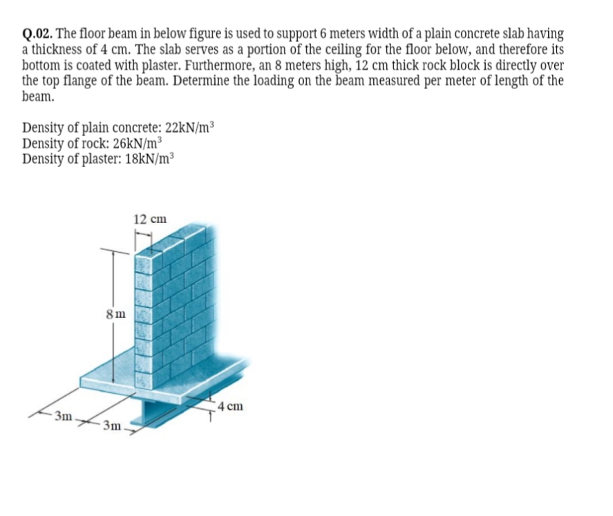 Q.02. The floor beam in below figure is used to support 6 meters width of a plain concrete slab having
a thickness of 4 cm. The slab serves as a portion of the ceiling for the floor below, and therefore its
bottom is coated with plaster. Furthermore, an 8 meters high, 12 cm thick rock block is directly over
the top flange of the beam. Determine the loading on the beam measured per meter of length of the
beam.
Density of plain concrete: 22KN/m³
Density of rock: 26KN/m³
Density of plaster: 18KN/m³
12 cm
8 m
4 cm
- 3m
3m.
