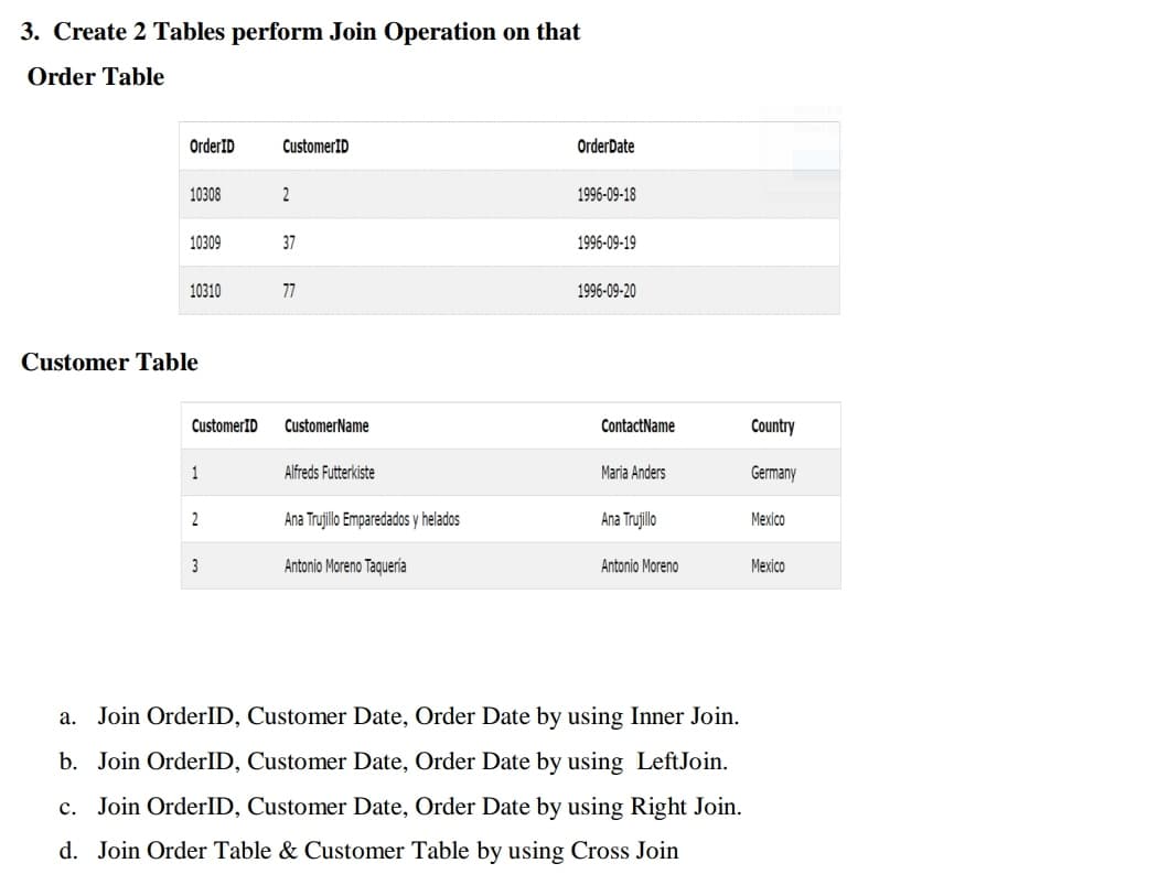 3. Create 2 Tables perform Join Operation on that
Order Table
OrderID
CustomerID
OrderDate
10308
2
1996-09-18
10309
37
1996-09-19
10310
77
1996-09-20
Customer Table
CustomerID
CustomerName
ContactName
Country
1
Alfreds Futterkiste
Maria Anders
Germany
2
Ana Trujillo Emparedados y helados
Ana Trujillo
Mexico
3
Antonio Moreno Taquería
Antonio Moreno
Mexico
a. Join OrderID, Customer Date, Order Date by using Inner Join.
b. Join OrderID, Customer Date, Order Date by using LeftJoin.
c. Join OrderID, Customer Date, Order Date by using Right Join.
d. Join Order Table & Customer Table by using Cross Join
