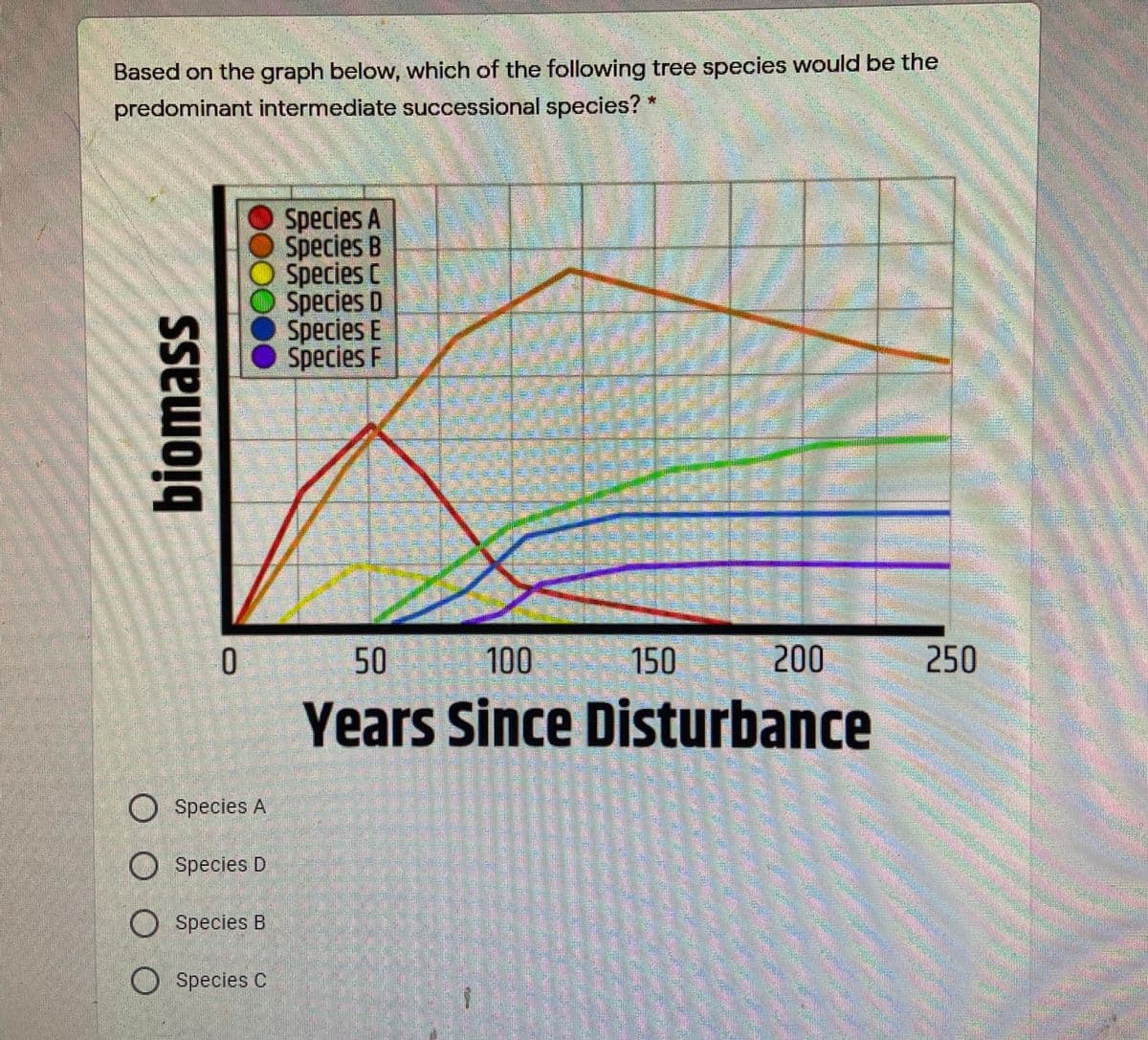 Based on the graph below, which of the following tree species would be the
predominant intermediate successional species? *
O Species A
Species B
O Species C
O Species D
Species E
Species F
0
100
150
200
250
Years Since Disturbance
O Species A
O species D
O Species B
Species C
50
biomass
