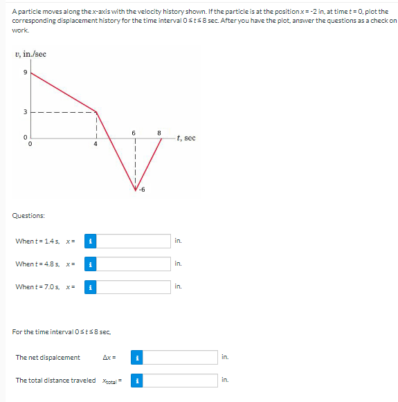 A particle moves along the x-axis with the velocity history shown. If the particle is at the position x = -2 in, at time t = 0, plot the
corresponding displacement history for the time interval Osts 8 sec. After you have the plot, answer the questions as a check on
work.
u, in./sec
3
o
Questions:
When t= 1.4s, x=
Whent = 4.8 s, x=
When t = 7.0 s. x=
i
i
i
For the time interval Ost≤8 sec.
The net dispalcement Ax=
The total distance traveled total
6
-6
i
i
8
t, sec
in.
in.
in.
in.
in.