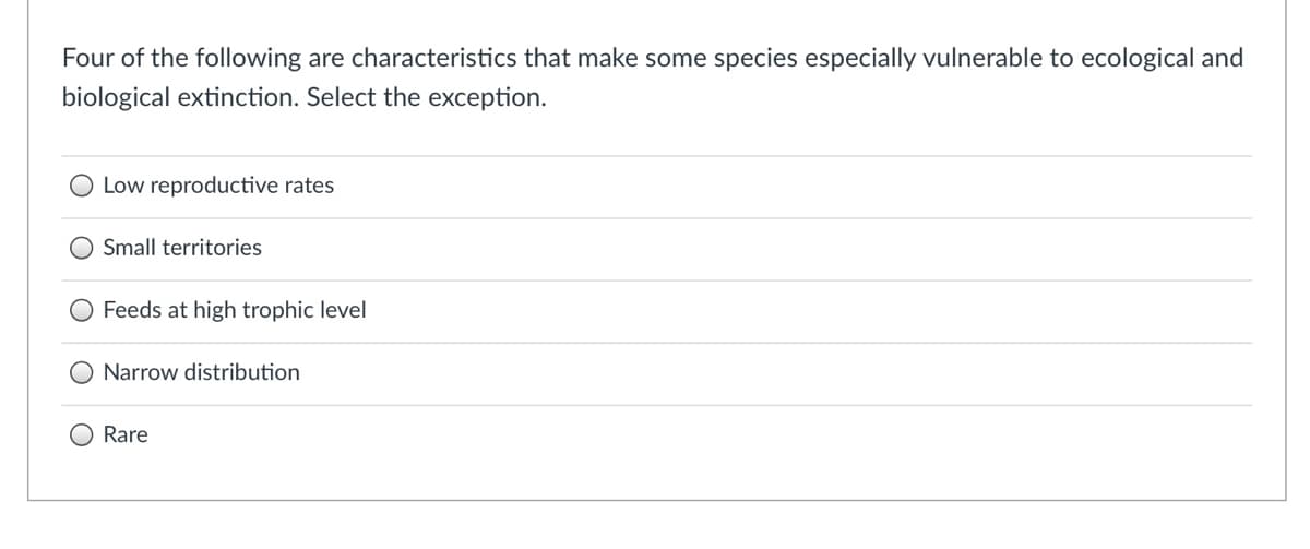 Four of the following are characteristics that make some species especially vulnerable to ecological and
biological extinction. Select the exception.
O Low reproductive rates
O Small territories
Feeds at high trophic level
O Narrow distribution
Rare
