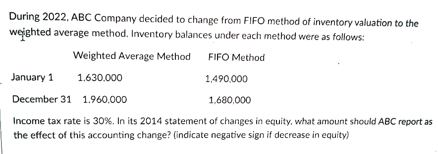During 2022, ABC Company decided to change from FlIFO method of inventory valuation to the
weighted average method. Inventory balances under each method were as follows:
Weighted Average Method
FIFO Method
January 1
1,630.000
1,490,000
December 31 1.960,000
1,680,000
Income tax rate is 30%. In its 2014 statement of changes in equity, what amount should ABC report as
the effect of this accounting change? (indicate negative sign if decrease in equity)
