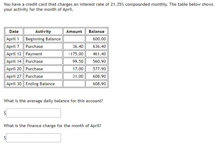 You have a credit card that charges an interest rate of 21.35% compounded monthly. The table below shows
your activity for the month of April.
Activity
Beginning Balance
Purchase
Payment
Purchase
20 Purchase
April 27 Purchase
April 30 Ending Balance
Date
April 1
April 7
April 12
April 14
Amount
36.40
-175.00
99.50
17.00
31.00
Balance
600.00
636.40
461.40
560.90
577.90
608.90
608.90
What is the average daily balance for this account?
What is the finance charge for the month of April?