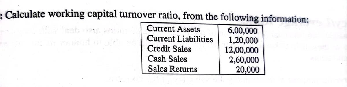 Calculate working capital turnover ratio, from the following information:
Current Assets
Current Liabilities
Credit Sales
Cash Sales
6,00,000
1,20,000
12,00,000
2,60,000
20,000
Sales Returns
