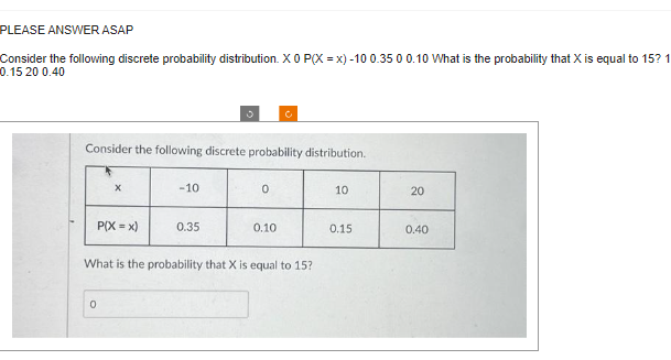 PLEASE ANSWER ASAP
Consider the following discrete probability distribution. X 0 P(X=x) -10 0.35 0 0.10 What is the probability that X is equal to 15? 1
0.15 20 0.40
Consider the following discrete probability distribution.
X
P(X=x)
0
-10
0.35
0
0.10
What is the probability that X is equal to 15?
10
0.15
20
0.40
