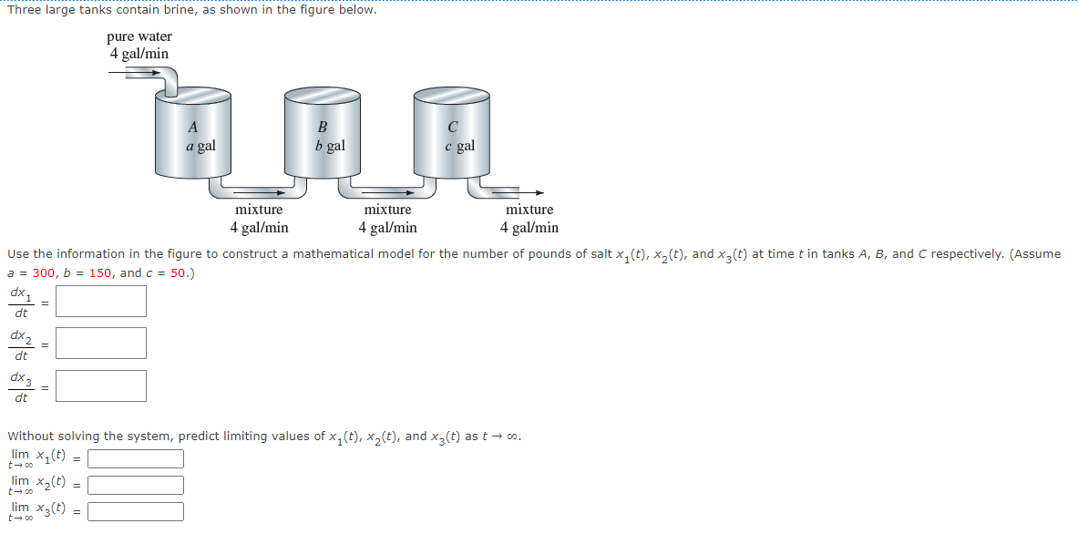 Three large tanks contain brine, as shown in the figure below.
pure water
4 gal/min
A
B
C
a gal
b gal
c gal
mixture
mixture
mixture
4 gal/min
4 gal/min
4 gal/min
Use the information in the figure to construct a mathematical model for the number of pounds of salt x, (t), x,(t), and x,(t) at time t in tanks A, B, and C respectively. (Assume
a = 300, b = 150, and c = 50.)
dx1
dt
dx2
dt
=
dx3
dt
Without solving the system, predict limiting values of x,(t), x,(t), and x3(t) as t → co.
lim x,(t) =
t- 00
lim x,(t) =
t- 00
lim x3(t) =
