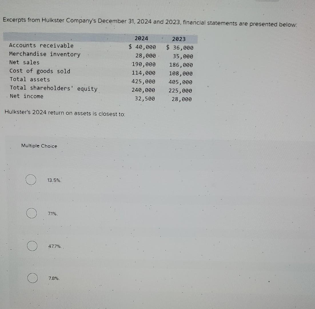 Excerpts from Hulkster Company's December 31, 2024 and 2023, financial statements are presented below:
Accounts receivable
Merchandise inventory
Net sales.
Cost of goods sold
Total assets
Total shareholders' equity
. Net income
Hulkster's 2024 return on assets is closest to:
Multiple Choice
13.5%.
7.1%.
47.7%..
7,8%.
2024
2023
$ 40,000 $ 36,000
28,000
35,000
190,000
114,000
425,000
240,000
32,500
186,000
108,000
405,000
225,000
28,000