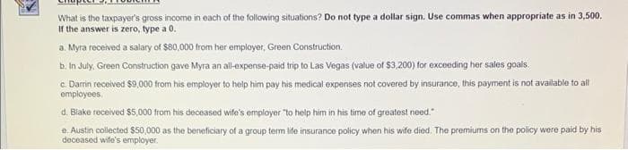 What is the taxpayer's gross income in each of the following situations? Do not type a dollar sign. Use commas when appropriate as in 3,500.
If the answer is zero, type a 0.
a. Myra received a salary of $80,000 from her employer, Green Construction.
b. In July, Green Construction gave Myra an all-expense-paid trip to Las Vegas (value of $3,200) for exceeding her sales goals.
c. Darrin received $9,000 from his employer to help him pay his medical expenses not covered by insurance, this payment is not available to all
employees.
d. Blake received $5,000 from his deceased wife's employer to help him in his time of greatest need."
e. Austin collected $50,000 as the beneficiary of a group term life insurance policy when his wife died. The premiums on the policy were paid by his
deceased wife's employer.