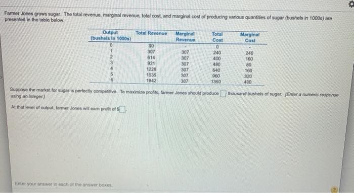 Farmer Jones grows sugar. The total revenue, marginal revenue, total cost, and marginal cost of producing various quantities of sugar (bushels in 1000s) are
presented in the table below.
Output
(bushels in 1000s)
Marginal
Revenue
Total Revenue
Total
Cost
Marginal
Cost
0.
$0
307
614
921
1228
1535
1842
307
307
307
307
307
307
240
400
480
640
960
1360
240
160
80
160
320
400
14
Suppose the market for sugar is perfectly competitive. To maximize profits, farmer Jones should producethousand bushels of sugar. (Enter a numeric response
using an integer)
At that level of output, former Jones will eam profit of S
Enter your answer in each of the answer boxes
