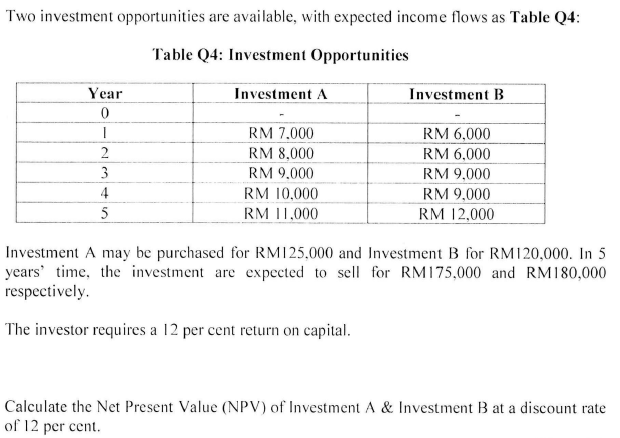 Two investment opportunities are available, with expected income flows as Table Q4:
Table Q4: Investment Opportunities
Year
Investment A
Investment B
RM 7,000
RM 6,000
2
RM 8,000
RM 6,000
3
RM 9,000
RM 9,000
4
RM 10,000
RM 9,000
5
RM 11,000
RM 12,000
Investment A may be purchased for RM125,000 and Investment B for RM120,000. In 5
years' time, the investment are expected to sell for RM175,000 and RM180,000
respectively.
The investor requires a 12 per cent return on capital.
Calculate the Net Present Value (NPV) of Investment A & Investment B at a discount rate
of 12 per cent.
