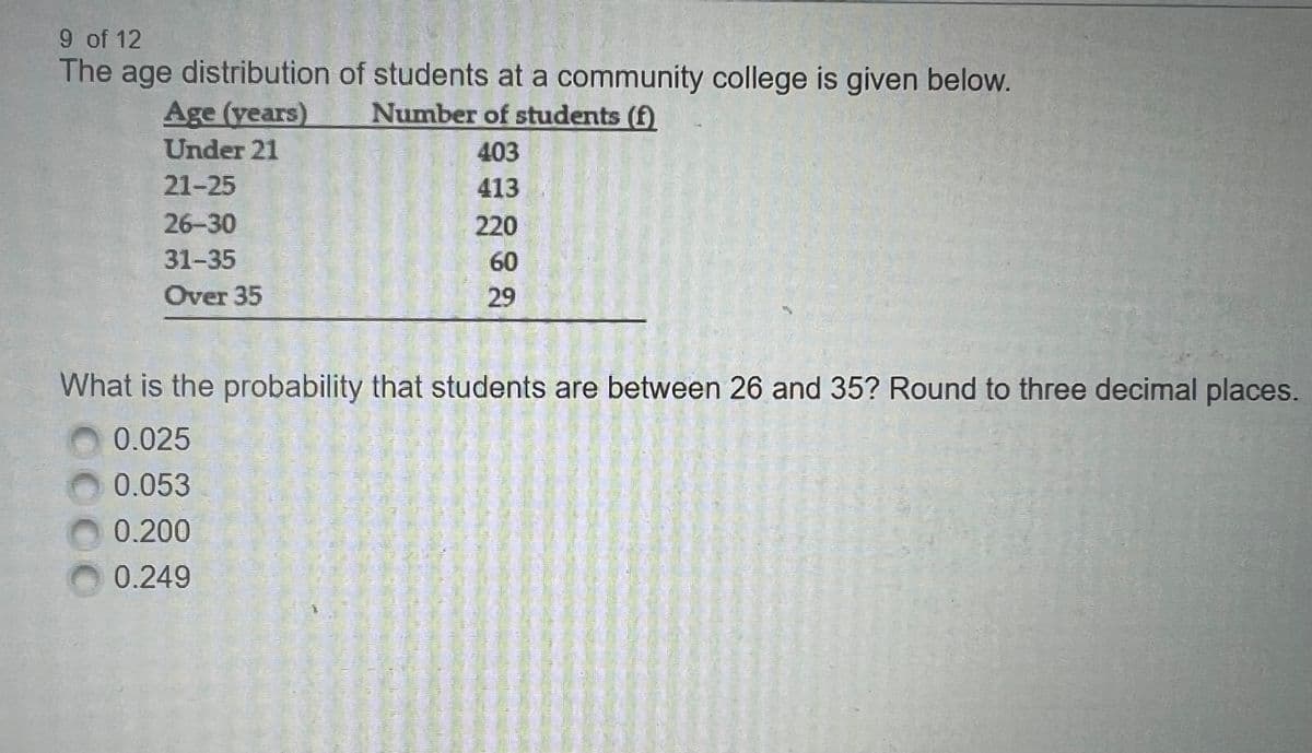 9 of 12
The age distribution
Age (years)
Under 21
21-25
26-30
31-35
Over 35
of students at a community college is given below.
Number of students (f)
403
413
220
60
29
What is the probability that students are between 26 and 35? Round to three decimal places.
0.025
0.053
0.200
0.249