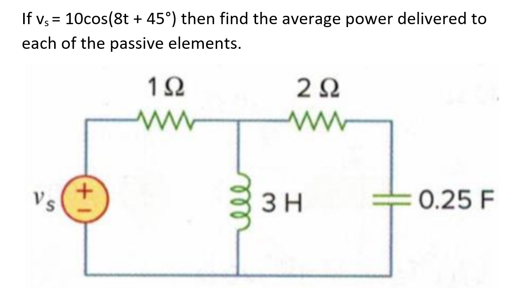 If v; = 10cos(8t + 45°) then find the average power delivered to
each of the passive elements.
V's
+.
3 H
0.25 F
