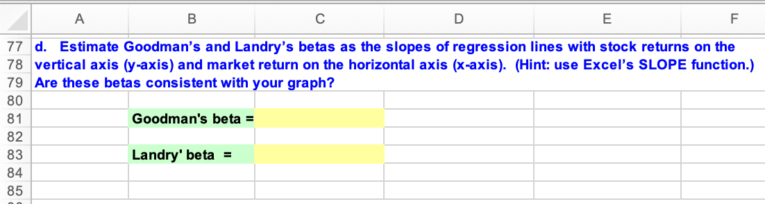 A
C
E
F
77 d. Estimate Goodman's and Landry's betas as the slopes of regression lines with stock returns on the
78 vertical axis (y-axis) and market return on the horizontal axis (x-axis). (Hint: use Excel's SLOPE function.)
79 Are these betas consistent with your graph?
80
81
Goodman's beta =
82
83
Landry' beta =
84
85
