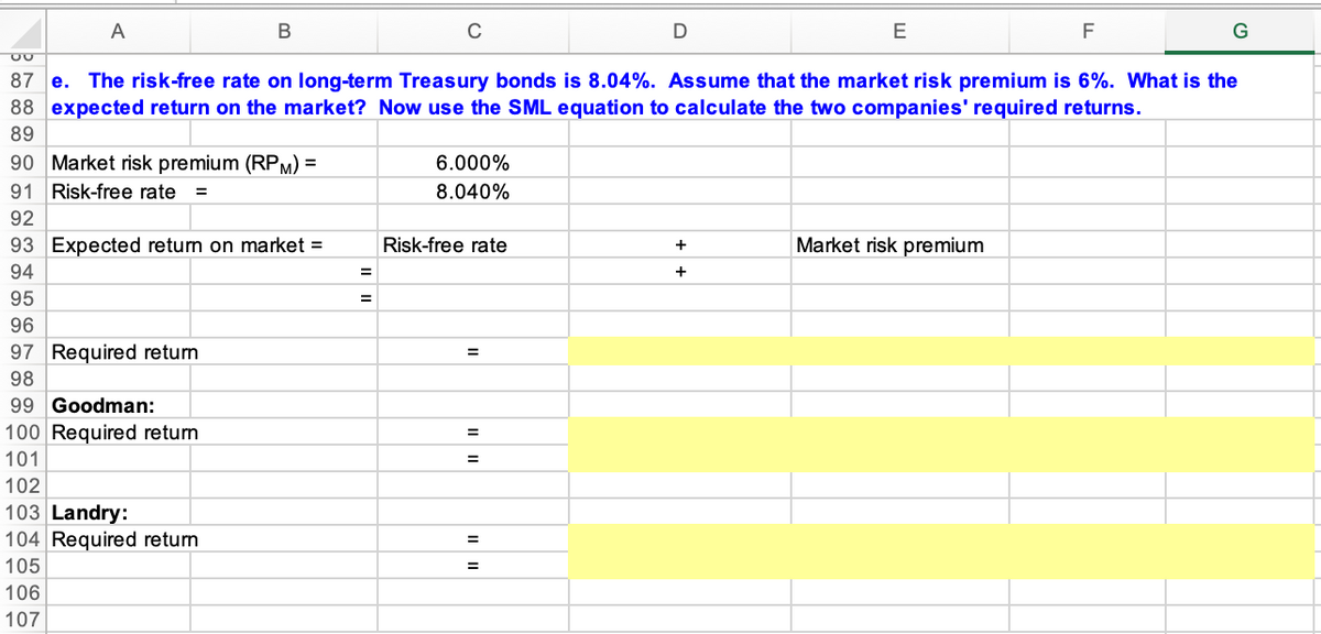 A
В
C
E
F
G
87 e. The risk-free rate on long-term Treasury bonds is 8.04%. Assume that the market risk premium is 6%. What is the
88 expected return on the market? Now use the SML equation to calculate the two companies' required returns.
89
90 Market risk premium (RPm) =
6.000%
91 Risk-free rate
8.040%
92
93 Expected return on market =
Risk-free rate
Market risk premium
+
94
+
%3D
95
96
97 Required retum
98
99 Goodman:
100 Required return
%3D
101
%3D
102
103 Landry:
104 Required return
=
105
%3D
106
107

