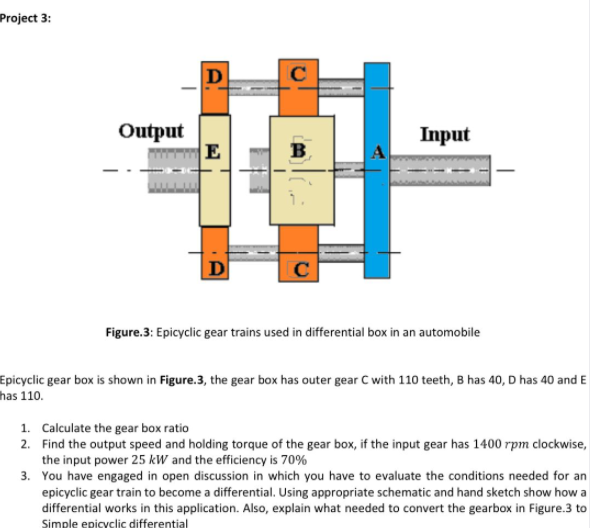 Project 3:
D
C
Output
E
Input
B
Figure.3: Epicyclic gear trains used in differential box in an automobile
Epicyclic gear box is shown in Figure.3, the gear box has outer gear C with 110 teeth, B has 40, D has 40 and E
has 110.
1. Calculate the gear box ratio
2. Find the output speed and holding torque of the gear box, if the input gear has 1400 rpm clockwise,
the input power 25 kW and the efficiency is 70%
3. You have engaged in open discussion in which you have to evaluate the conditions needed for an
epicyclic gear train to become a differential. Using appropriate schematic and hand sketch show how a
differential works in this application. Also, explain what needed to convert the gearbox in Figure.3 to
Simple epicyclic differential
