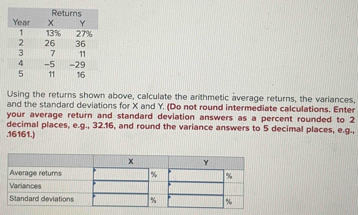 Returns
Year X
1
-2345
13%
26
7
-5
11
Y
27%
36
11
-29
16
Using the returns shown above, calculate the arithmetic average returns, the variances,
and the standard deviations for X and Y. (Do not round intermediate calculations. Enter
your average return and standard deviation answers as a percent rounded to 2
decimal places, e.g., 32.16, and round the variance answers to 5 decimal places, e.g.,
16161.)
Average returns
Variances
Standard deviations
X
do
%
%
Y
%
de