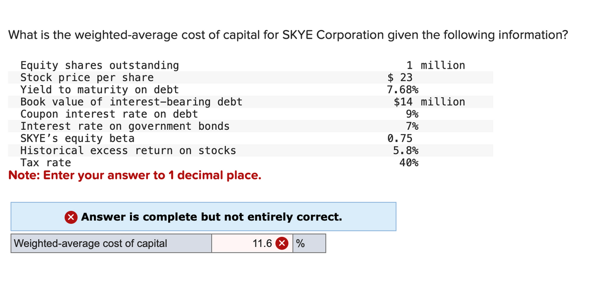 What is the weighted-average cost of capital for SKYE Corporation given the following information?
Equity shares outstanding
Stock price per share
Yield to maturity on debt
Book value of interest-bearing debt
Coupon interest rate on debt
Interest rate on government bonds
SKYE's equity beta
Historical excess return on stocks
Tax rate
Note: Enter your answer to 1 decimal place.
X Answer is complete but not entirely correct.
Weighted-average cost of capital
11.6 × %
1 million
$ 23
7.68%
$14 million
9%
7%
0.75
5.8%
40%