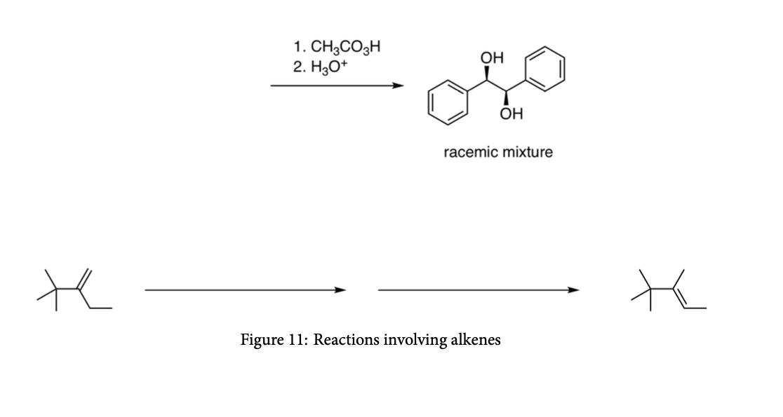 1. CH3CO3H
2. H3O*
ОН
ОН
racemic mixture
te
Figure 11: Reactions involving alkenes
