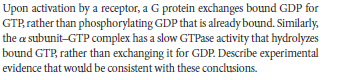 Upon activation by a receptor, a G protein exchanges bound GDP for
GTP, rather than phosphorylating GDP that is already bound. Similarly,
the a subunit-GTP complex has a slow GTPase activity that hydrolyzes
bound GTP, rather than exchanging it for GDP. Describe experimental
evidence that would be consistent with these conclusions.
