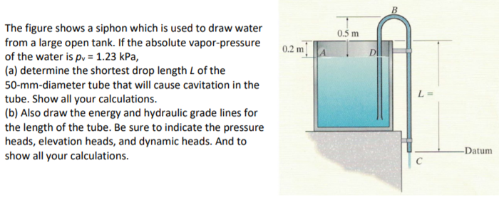 The figure shows a siphon which is used to draw water
from a large open tank. If the absolute vapor-pressure
of the water is p, = 1.23 kPa,
(a) determine the shortest drop length L of the
0.5 m
0.2 m
50-mm-diameter tube that will cause cavitation in the
tube. Show all your calculations.
(b) Also draw the energy and hydraulic grade lines for
the length of the tube. Be sure to indicate the pressure
heads, elevation heads, and dynamic heads. And to
show all your calculations.
-Datum
