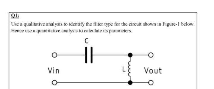 Q1:
Use a qualitative analysis to identify the filter type for the circuit shown in Figure-1 below.
Hence use a quantitative analysis to calculate its parameters.
C
Vin
Vout
