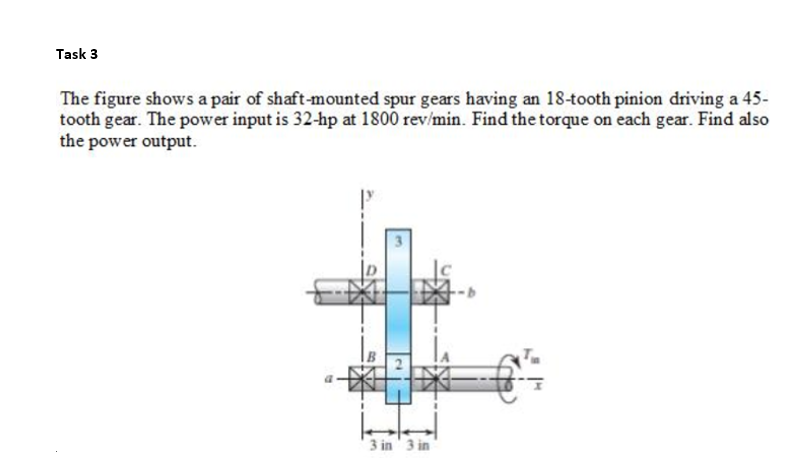 Task 3
The figure shows a pair of shaft-mounted spur gears having an 18-tooth pinion driving a 45-
tooth gear. The power input is 32-hp at 1800 rev/min. Find the torque on each gear. Find also
the power output.
3 in' 3 in
