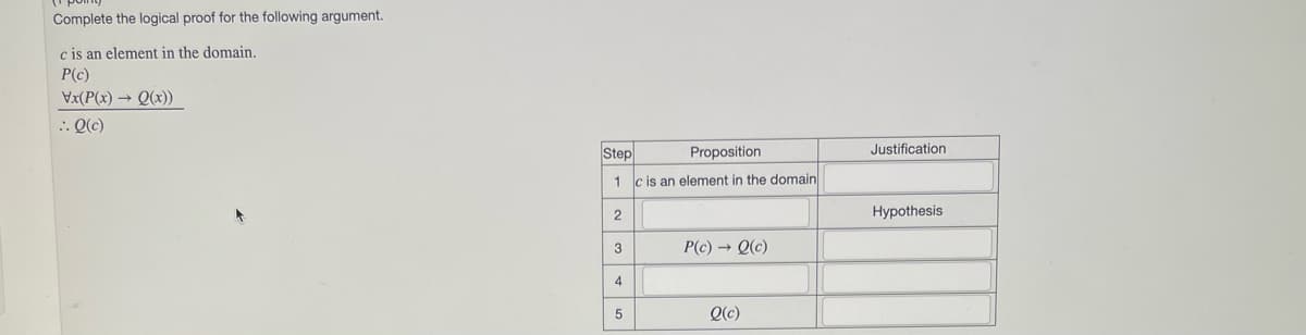 Complete the logical proof for the following argument.
c is an element in the domain.
P(c)
Vx(P(x)→ Q(x))
:. Q(c)
Step
AWN -
Proposition
c is an element in the domain
P(c) → Q(c)
Q(c)
Justification
Hypothesis