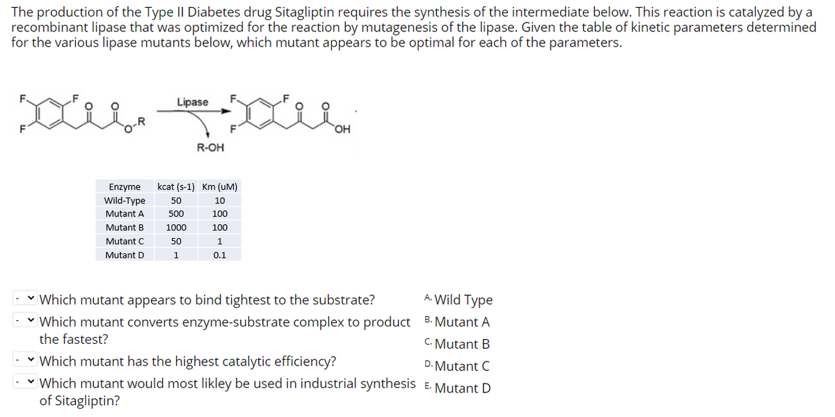 The production of the Type II Diabetes drug Sitagliptin requires the synthesis of the intermediate below. This reaction is catalyzed by a
recombinant lipase that was optimized for the reaction by mutagenesis of the lipase. Given the table of kinetic parameters determined
for the various lipase mutants below, which mutant appears to be optimal for each of the parameters.
F.
Lipase
HO.
R-OH
Enzyme
kcat (s-1) Km (uM)
Wild-Type
50
10
Mutant A
500
100
Mutant B
1000
100
Mutant C
50
1.
Mutant D
1
0.1
Which mutant appears to bind tightest to the substrate?
A. Wild Type
* Which mutant converts enzyme-substrate complex to product B. Mutant A
the fastest?
C. Mutant B
v Which mutant has the highest catalytic efficiency?
D. Mutant C
v Which mutant would most likley be used in industrial synthesis E. Mutant D
of Sitagliptin?
