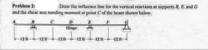 Problem 2:
Draw the influence line for the vertical reactions at supports B, E, and G
and the shear and bending moment at point C of the beam shown below.
с
E
F
12 ft-
12 ft-
D
Hinge
-12 ft-
| +
12 ft-
-12 ft-
-12 ft