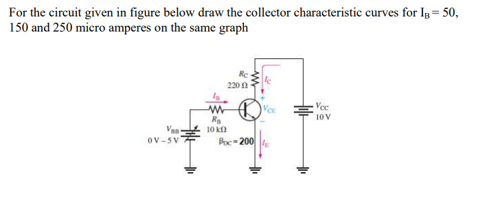 For the circuit given in figure below draw the collector characteristic curves for Ip= 50,
150 and 250 micro amperes on the same graph
Re
220 A
- Vec
10 V
R
10 k
Boc= 200
OV-5 V

