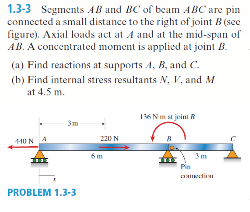 1.3-3 Segments AB and BC of beam ABC are pin
connected a small distance to the right of joint B (see
figure). Axial loads act at A and at the mid-span of
AB. A concentrated moment is applied at joint B.
(a) Find reactions at supports A, B, and C.
(b) Find internal stress resultants N, V, and M
at 4.5 m.
136 N-m at joint B
3m
440 N
A
220 N
В
C
6 m
3 m
Pin
connection
PROBLEM 1.3-3
