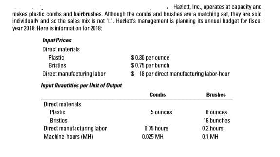 Hazlett, Inc., operates at capacity and
makes plastic combs and hairbrushes. Although the combs and brushes are a matching set, they are sold
individually and so the sales mix is not 1:1. Hazlett's management is planning its annual budget for fiscal
year 2018. Here is information for 2018:
Input Prices
Direct materials
$0.30 per ounce
$0.75 per bunch
$ 18 per direct manufacturing labor-hour
Plastic
Bristles
Direct manufacturing labor
Input Quantities per Unit of Output
Combs
Brushes
Direct materials
Plastic
5 ounces
8 ounces
16 bunches
Bristles
Direct manufacturing labor
Machine-hours (MH)
0.05 hours
0.2 hours
0.025 MH
0.1 MH
