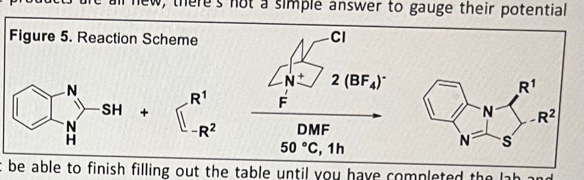 Figure 5. Reaction Scheme
N
SH +
R1
-R²
not a simple answer to gauge their potential
CI
[N+
F
2 (BF4)*
N
R1
R²
DMF
N S
50 °C, 1h
= be able to finish filling out the table until you have completed the lab and