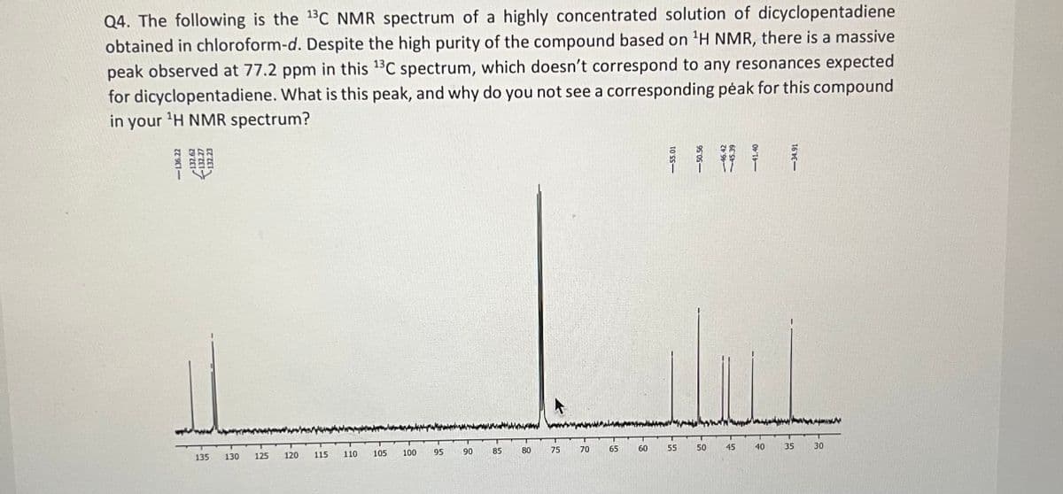 Q4. The following is the 13C NMR spectrum of a highly concentrated solution of dicyclopentadiene
obtained in chloroform-d. Despite the high purity of the compound based on ¹H NMR, there is a massive
peak observed at 77.2 ppm in this 13C spectrum, which doesn't correspond to any resonances expected
for dicyclopentadiene. What is this peak, and why do you not see a corresponding peak for this compound
in your ¹H NMR spectrum?
79-751
<-136.22
-132.62
132.27
132.23
135 130
125
120
115
110
105
100
95
90
85
80
75
70
65
60
55
50
45
40
35
30