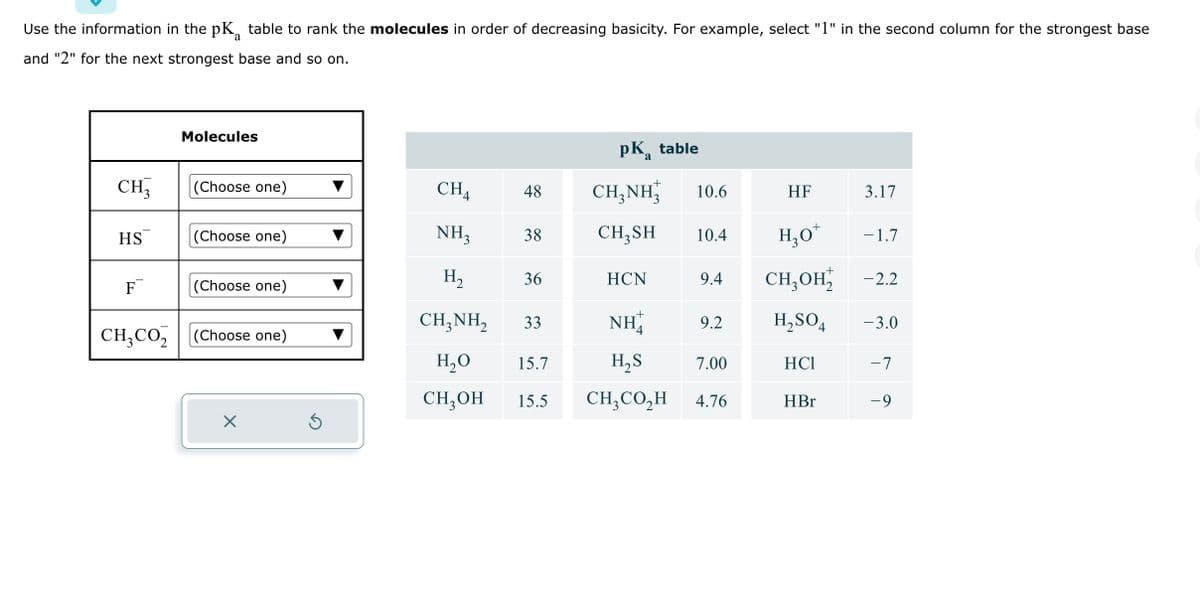 Use the information in the pK table to rank the molecules in order of decreasing basicity. For example, select "1" in the second column for the strongest base
a
and "2" for the next strongest base and so on.
CH3
HS
F
CH,CO,
Molecules
(Choose one)
(Choose one)
(Choose one)
(Choose one)
X
Ś
CHA
4
NH₂
H₂
CH3NH₂
2
48
38
36
33
pk table
pKa
CH,NH,
CH₂SH 10.4 H₂O*
HCN
+
10.6
9.4
NH
H₂O
15.7
H₂S
CH₂OH 15.5 CH,CO,H 4.76
9.2
7.00
HF
CH₂OH₂
H₂SO4
HC1
HBr
3.17
-1.7
-2.2
-3.0
-7
-9