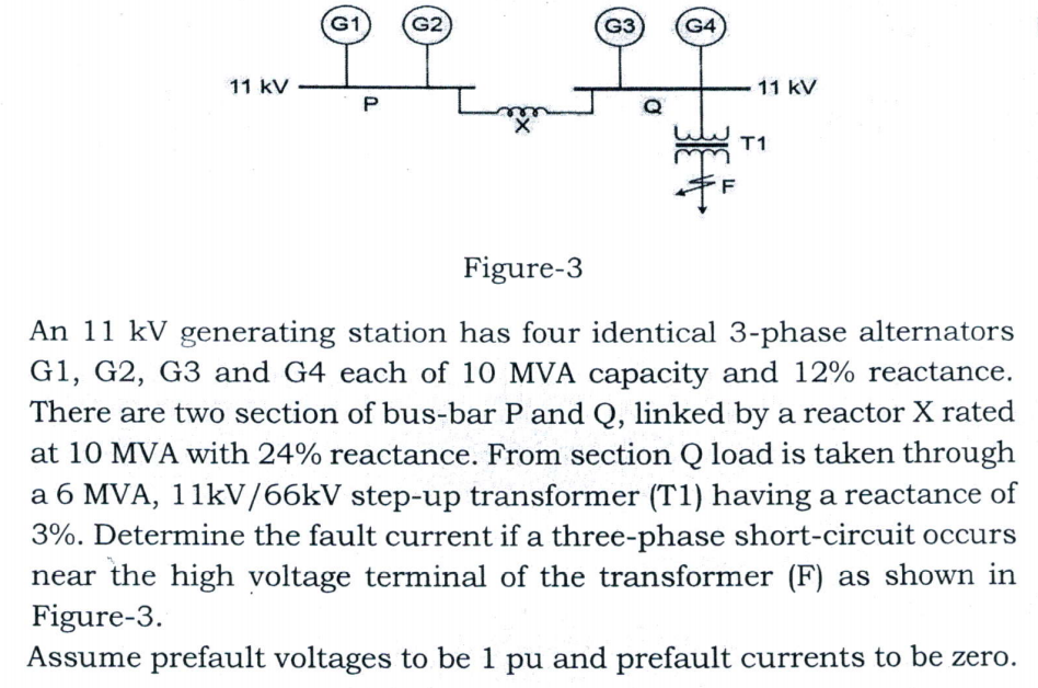 G1
G2
G3
G4
11 kV
11 kV
P
Q
T1
Figure-3
An 11 kV generating station has four identical 3-phase alternators
G1, G2, G3 and G4 each of 10 MVA capacity and 12% reactance.
There are two section of bus-bar P and Q, linked by a reactor X rated
at 10 MVA with 24% reactance. From section Q load is taken through
a 6 MVA, 11kV/66KV step-up transformer (T1) having a reactance of
3%. Determine the fault current if a three-phase short-circuit occurs
near the high voltage terminal of the transformer (F) as shown in
Figure-3.
Assume prefault voltages to be 1 pu and prefault currents to be zero.
