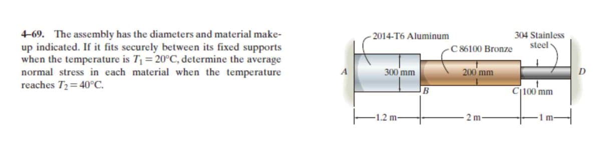 4-69. The assembly has the diameters and material make-
up indicated. If it fits securely between its fixed supports
when the temperature is T = 20°C, determine the average
normal stress in each material when the temperature
reaches T2= 40°C.
304 Stainless
steel
2014-T6 Aluminum
C 86100 Bronze
A
300 mm
200 mm
D.
Cj100 'mm
-1.2 m-
2 m
